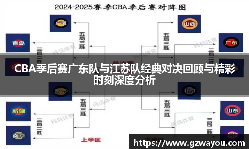 yy易游CBA季后赛广东队与江苏队经典对决回顾与精彩时刻深度分析
